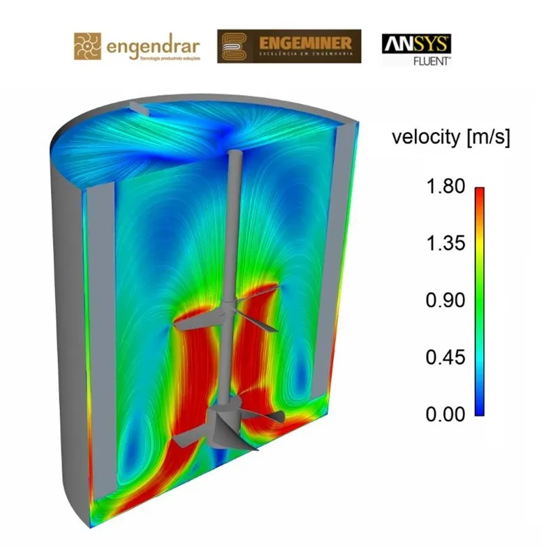 Imagem ilustrativa de Análise cfd de tanques agitados