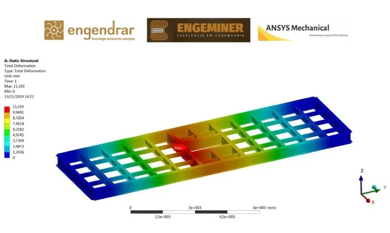 Imagem ilustrativa de Empresa de análise estrutural de equipamentos de mineração