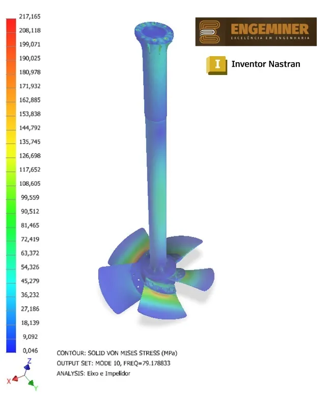 Imagem ilustrativa de Empresa de engenharia para mineração