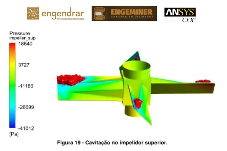 Imagem ilustrativa de Serviço de análise de cavitação