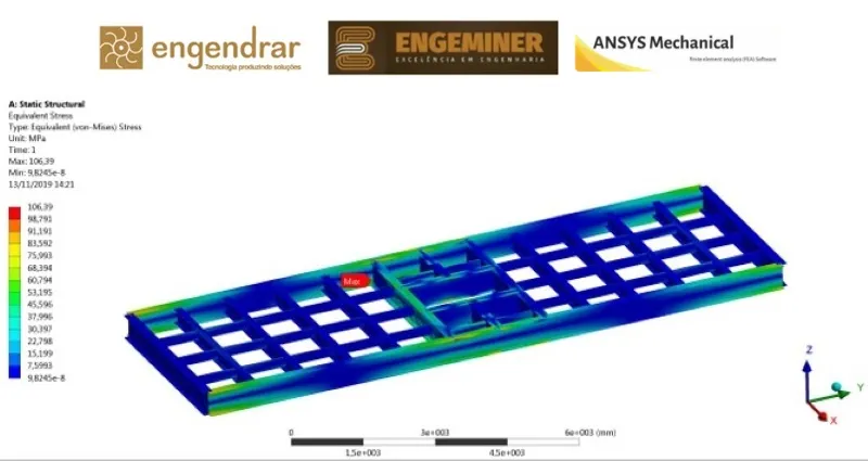 Imagem ilustrativa de Serviço de análise estrutural de equipamentos de mineração