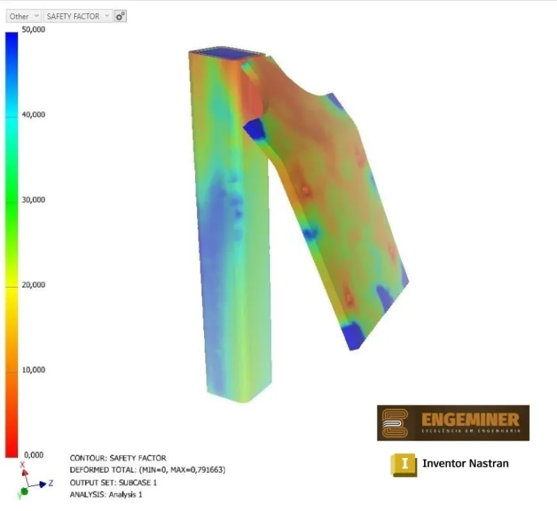 Imagem ilustrativa de Serviço de engenharia para mineração em são paulo