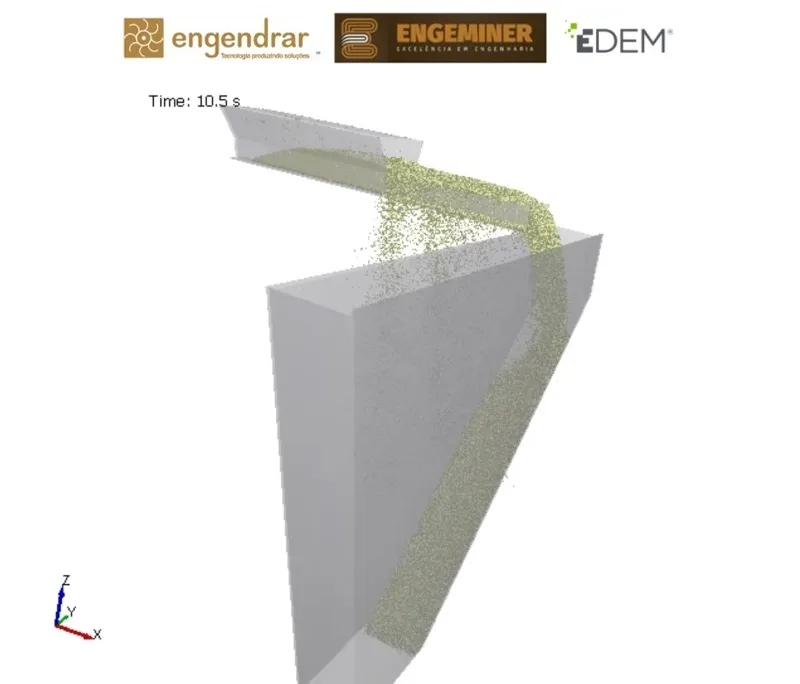 Imagem ilustrativa de Serviço de simulação por dem para mineração