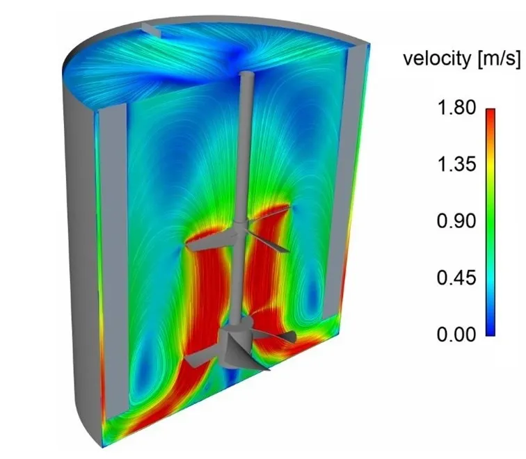 Imagem ilustrativa de Análise Fluidodinâmica Computacional (CFD)